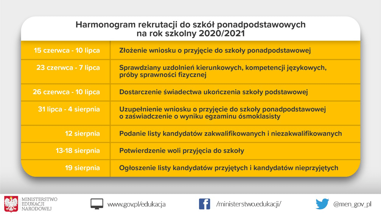 UWAGA!!! NOWE TERMINY DO REKRUTACJI !!! ZAPRASZAMY!!!