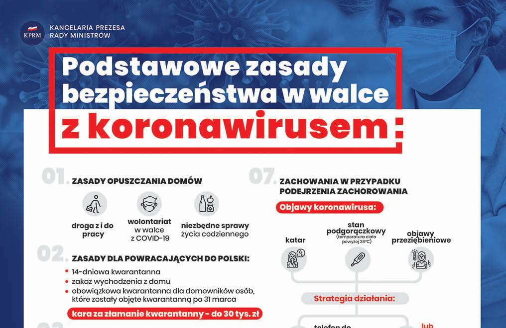 PODSTAWOWE zasady bezpieczeństwa w walce z koronawirusem – zapoznaj się.