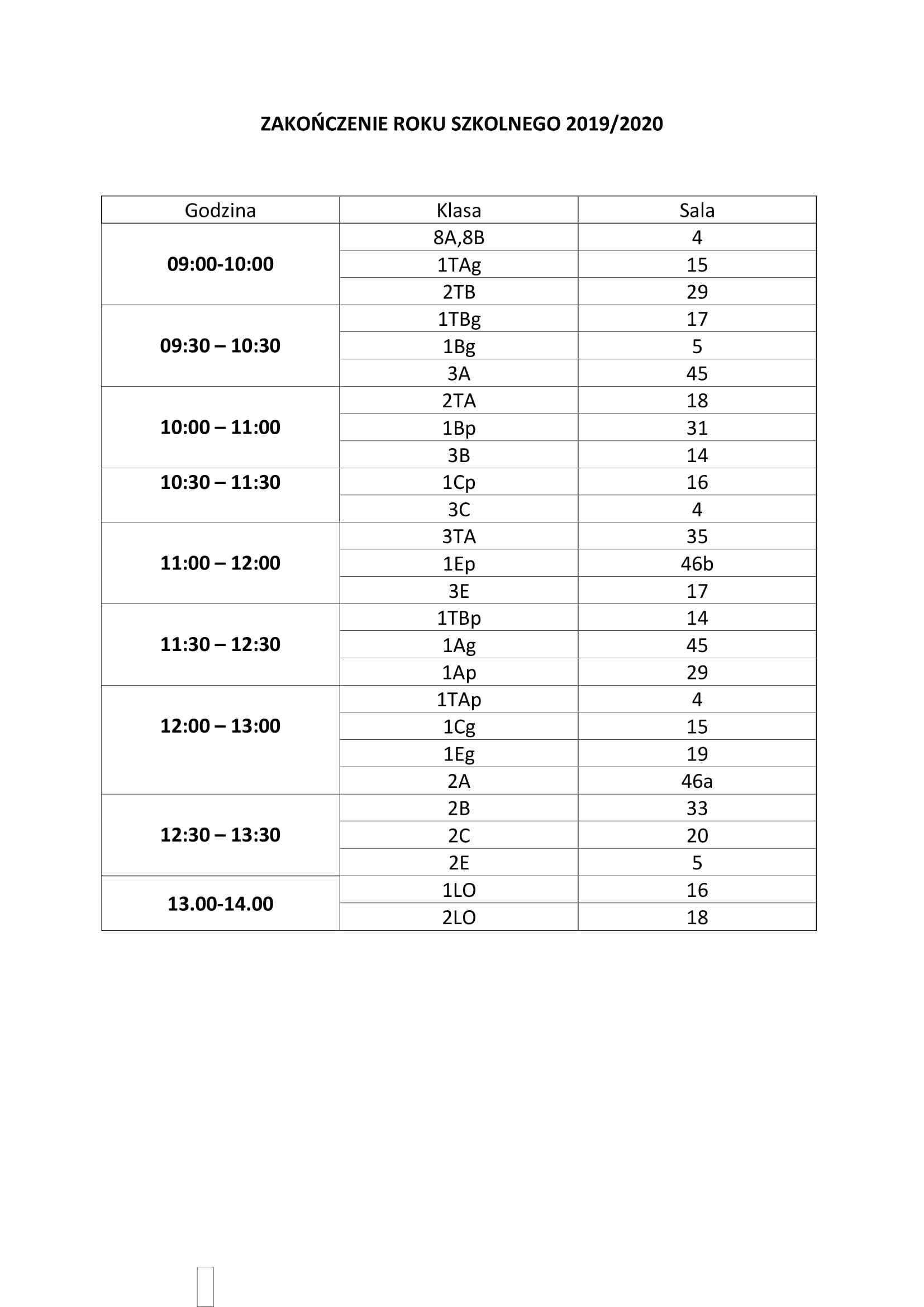 HARMONOGRAM ZAKOŃCZENIA ROKU SZKOLNEGO 2019/20 – ROZKŁAD SAL