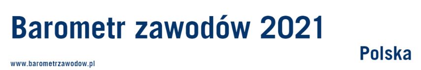 Barometr zawodów