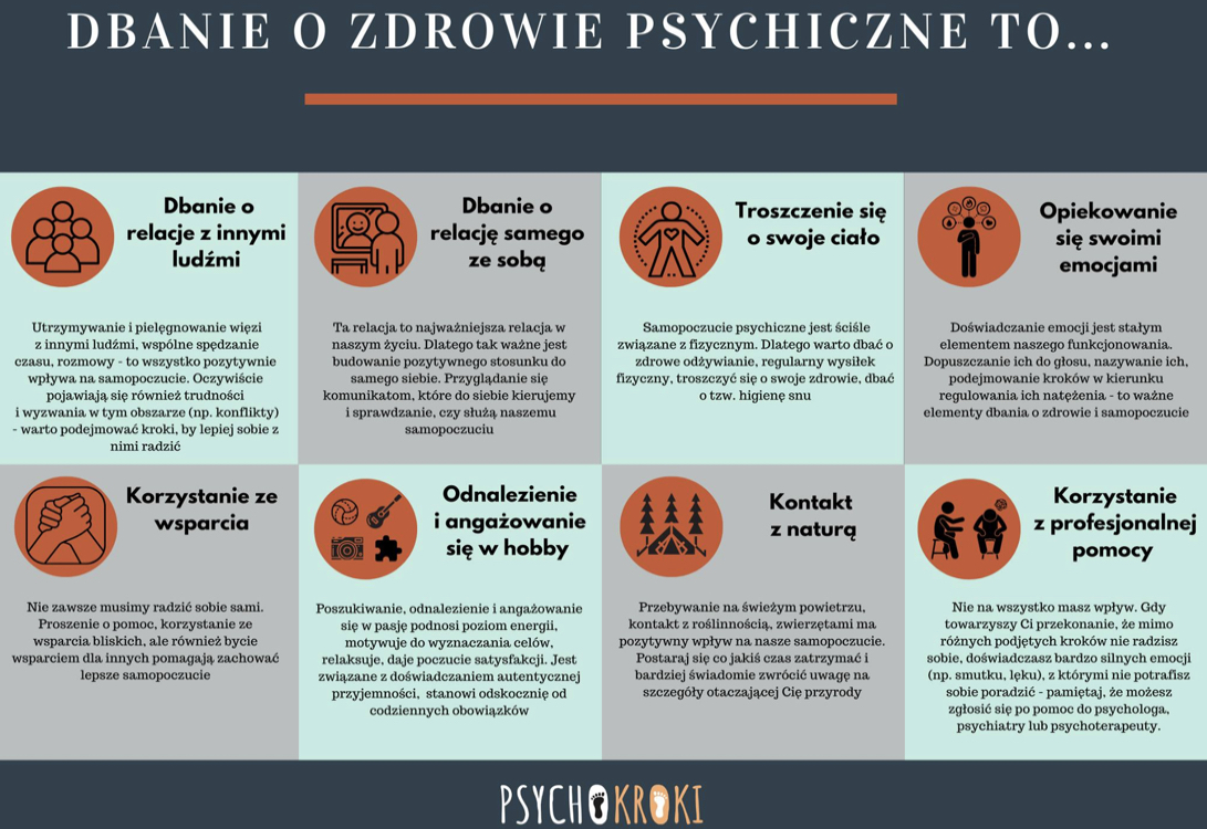 10 października Światowy Dzień Zdrowia Psychicznego