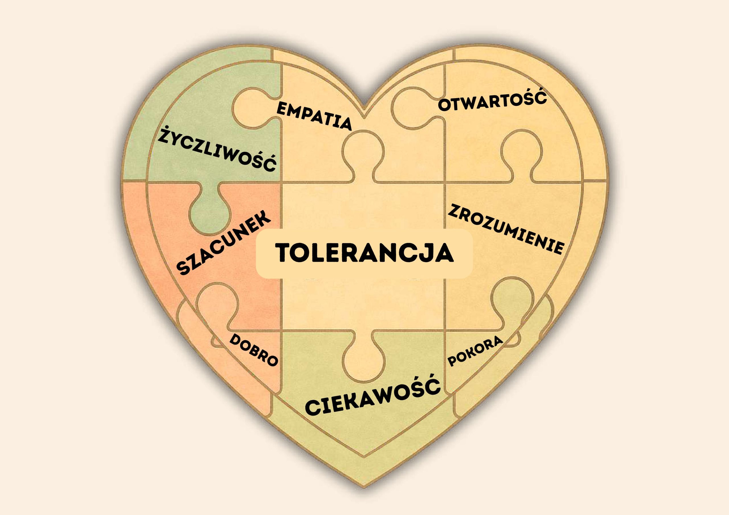 Światowy Dzień Tolerancji